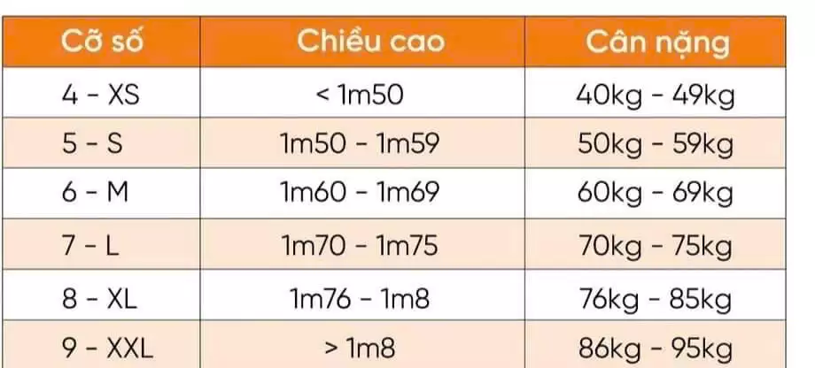Bảng Thông Số Size Quần Áo Chuẩn Tại May Mặc Medi – Hướng Dẫn Chọn Size Đồng Phục Chính Xác